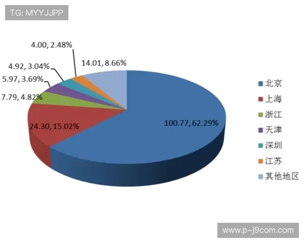 围绕足球所有场次预测表的全面趋势解析与未来动态深度展望前瞻观 围绕足球所有场次预测表的全面趋势解析与未来动态深度展望前瞻观
